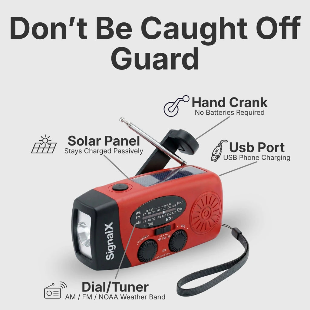 SignalX emergency radio with annotated callouts showing solar panel, hand crank, AM FM NOAA dial, and USB charging port