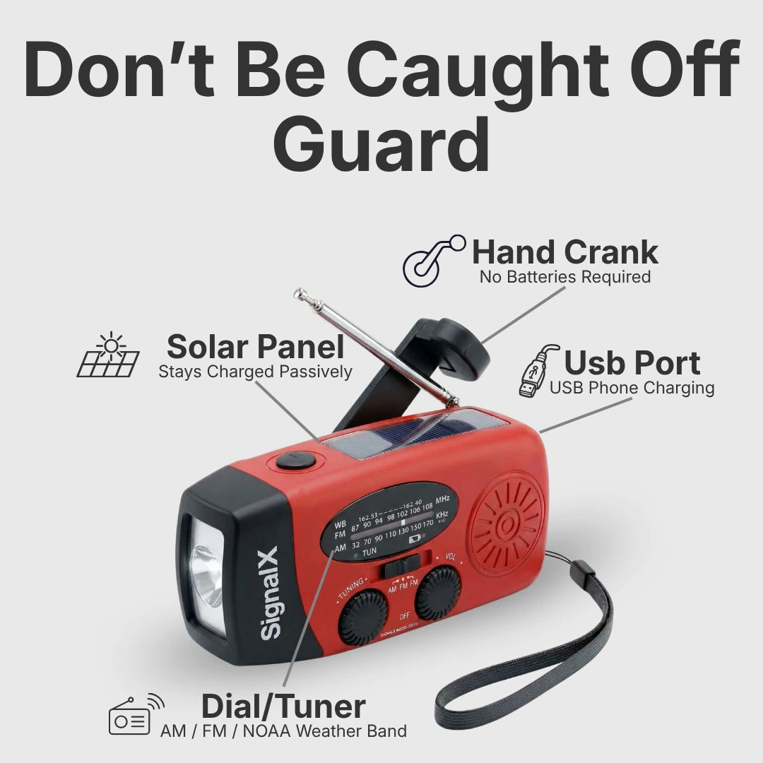 SignalX emergency radio with annotated callouts showing solar panel, hand crank, AM FM NOAA dial, and USB charging port