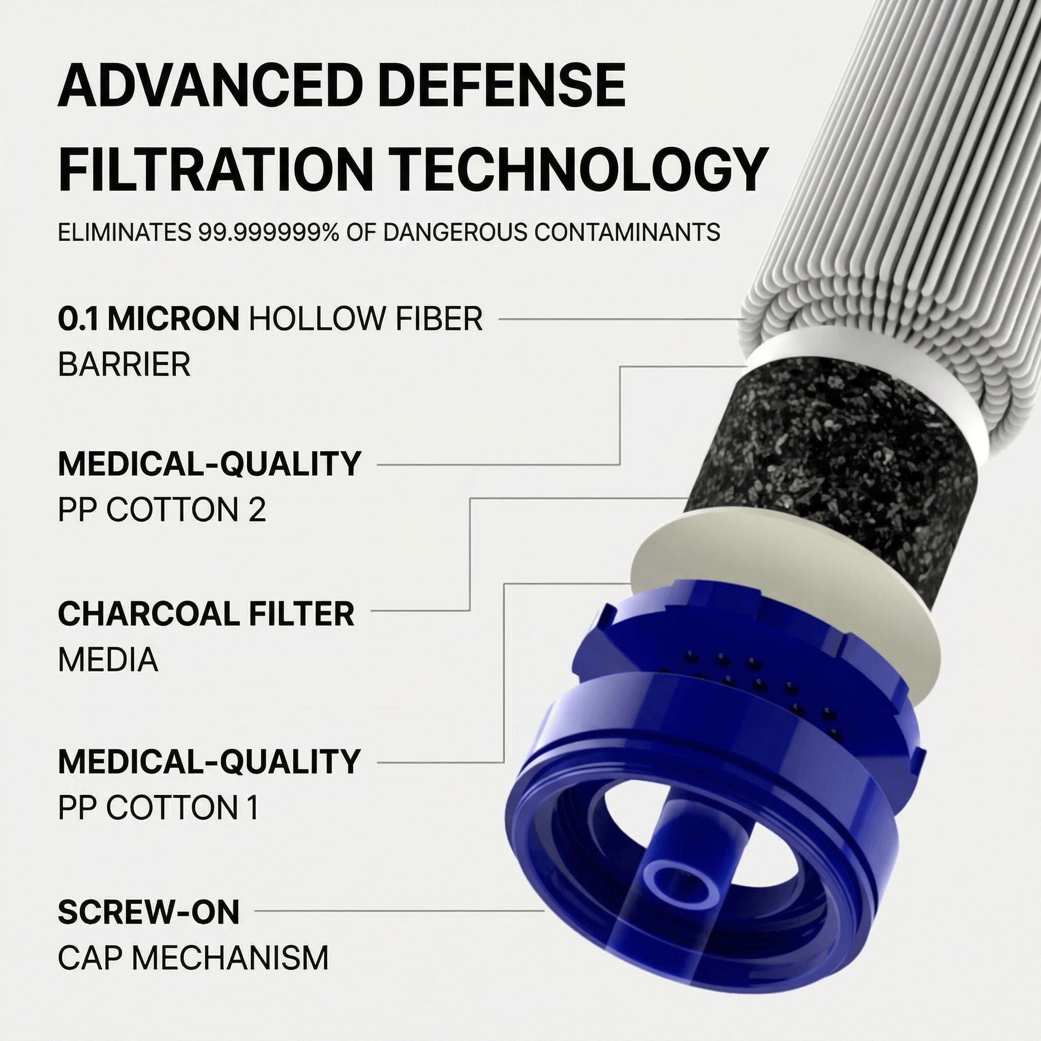 ClearX Pro™ Emergency Water Filter Straw