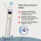 ClearX Pro™ Portable Water Filter Straw