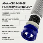 ClearX Pro™ Portable Water Filter Straw